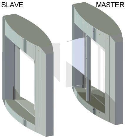 - Dux Taeller - E PERSONENSCHLEUSEN 20192.pdf Adobe Acrobat Pro DC 1 - Personsluse Selection-DF-XXX Master og Slave